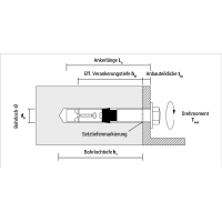 CELO Schwerlastanker SLA C, Senkkopfschraube, 8.8, galv. verz., Option 1, ETA Zulassung