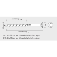 CELO Holzbauschraube BMax Senkkopf TX, blau verz.,...